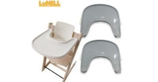 트립트랩 알뜰쇼핑족 주목! 마음에 쏙드는 상품 분석 베스트