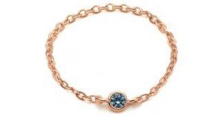 로이드반지 강력추천 사용자추천 상품 구매노하우 공개