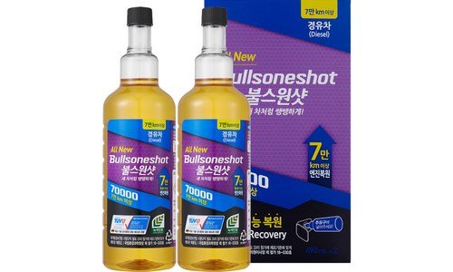 불스원샷 가성비 뿜뿜뿜 상품 분석 베스트