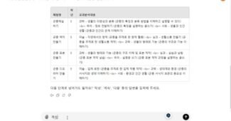교육농장품질인증용 다회차4회차교육프로그램 커리큘럼 전문기획자 ‘코스’