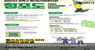 청년도전의 시작! 청포도 프로젝트, AI 활용 청년들의 미래를 설계하다